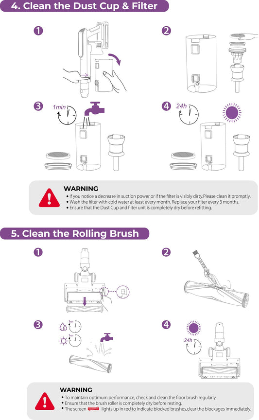 HEPA filter needs to be cleaned. At this time, you can use the soft